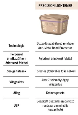 Schwarzkopf Professional Blondme Precision Lightener 7 szőkítőpor 350g ÚJ! képe 1